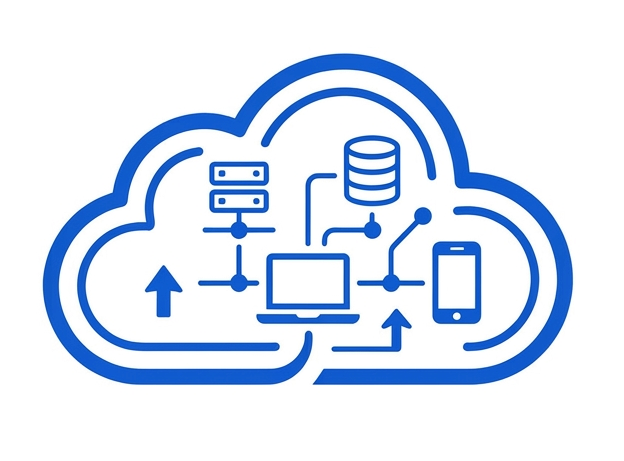 Cloud Solutions